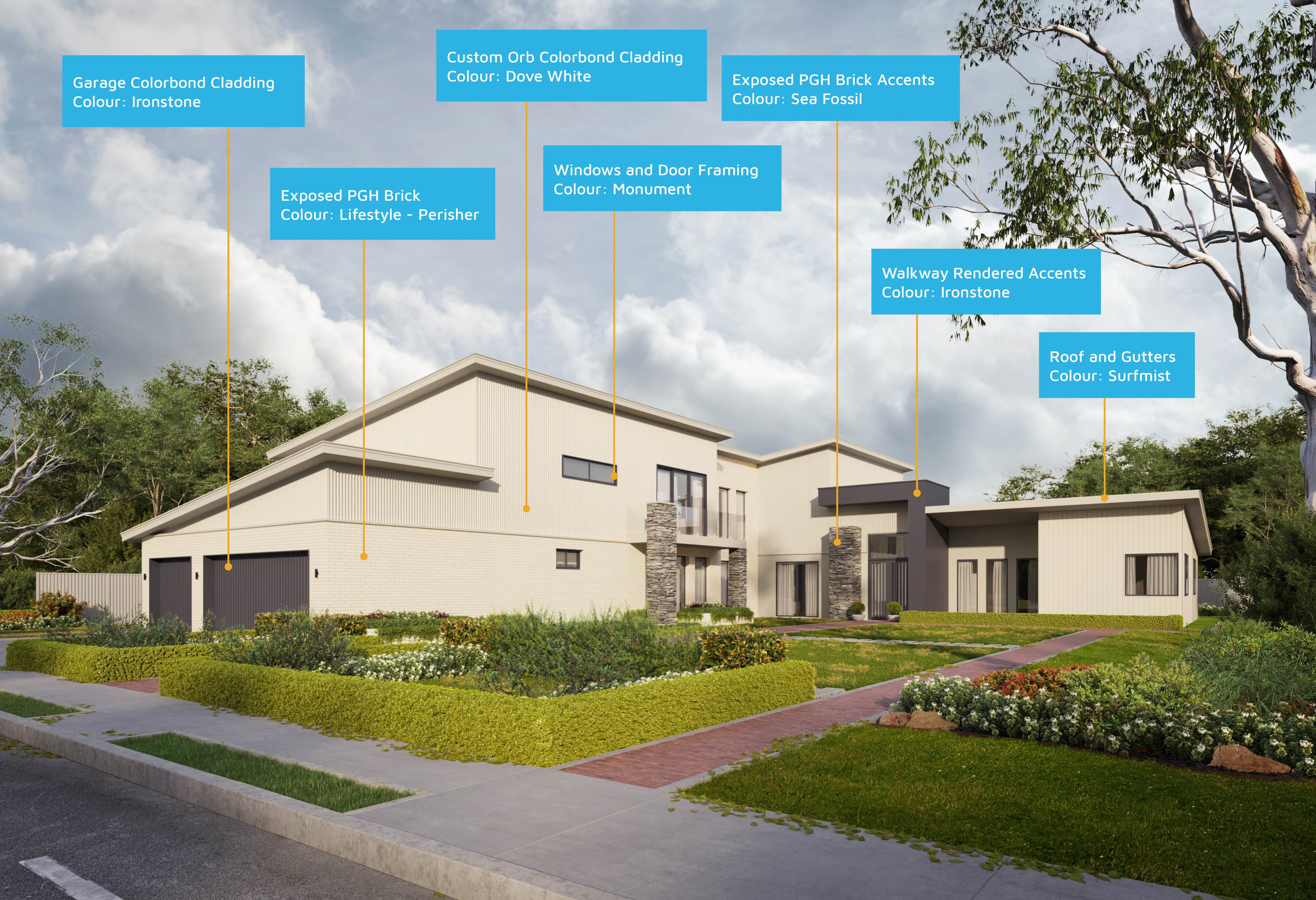 Download DO-Materials